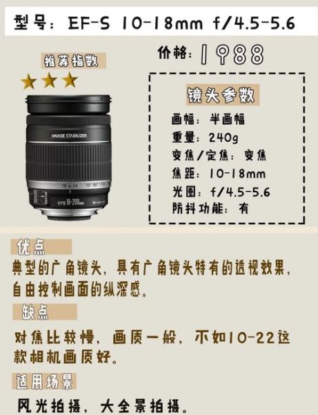 老镜头怎么选_经典相机镜头值得买吗-第3张图片-星辰妙记 老镜头怎么选_经典相机镜头值得买吗-第3张图片-星辰妙记