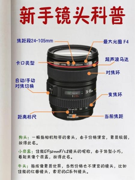 二可变镜头是什么_如何选二可变镜头-第1张图片-星辰妙记