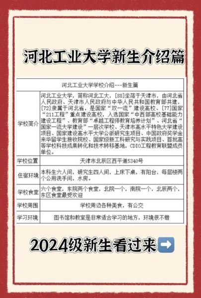 河北工业大学本科招生网_如何查询录取结果-第1张图片-星辰妙记