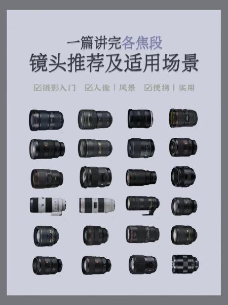 建筑拍摄用什么镜头_如何选焦段-第1张图片-星辰妙记 建筑拍摄用什么镜头_如何选焦段-第1张图片-星辰妙记