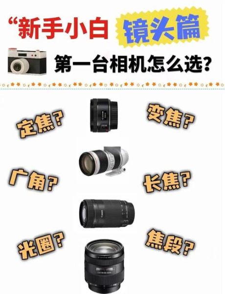 单反相机镜头怎么选_新手入门镜头推荐-第2张图片-星辰妙记 单反相机镜头怎么选_新手入门镜头推荐-第2张图片-星辰妙记