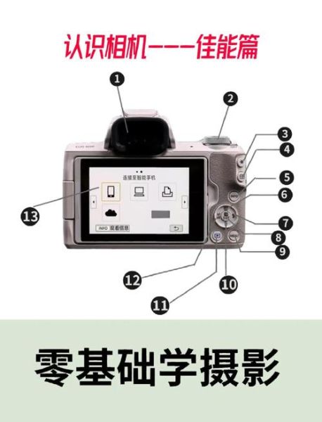 镜头对焦拨杆怎么用_对焦拨杆和按键区别-第2张图片-星辰妙记 镜头对焦拨杆怎么用_对焦拨杆和按键区别-第2张图片-星辰妙记