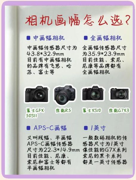 怎么区分镜头_单反镜头和微单镜头区别-第3张图片-星辰妙记 怎么区分镜头_单反镜头和微单镜头区别-第3张图片-星辰妙记