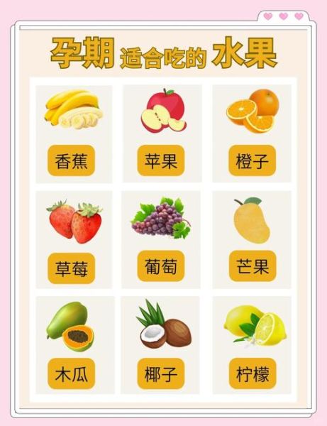 孕妇可以吃什么水果_孕妇可以吃什么肉类-第1张图片-星辰妙记
