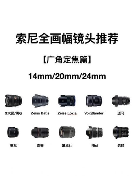 什么是最好的定焦镜头_如何选择最好的定焦镜头-第3张图片-星辰妙记