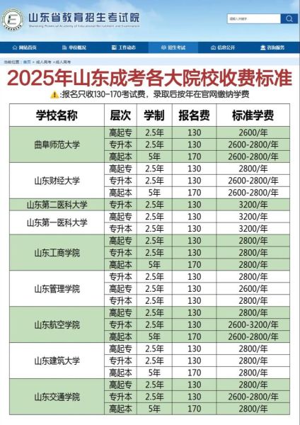 大学学费多少钱一年_大学学费怎么交-第3张图片-星辰妙记 大学学费多少钱一年_大学学费怎么交-第3张图片-星辰妙记