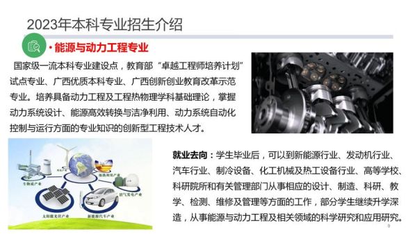 广西大学机械工程学院怎么样_就业前景如何-第2张图片-星辰妙记