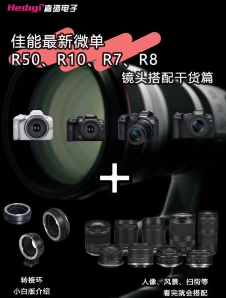 佳能镜头怎么装_佳能镜头安装步骤-第2张图片-星辰妙记 佳能镜头怎么装_佳能镜头安装步骤-第2张图片-星辰妙记