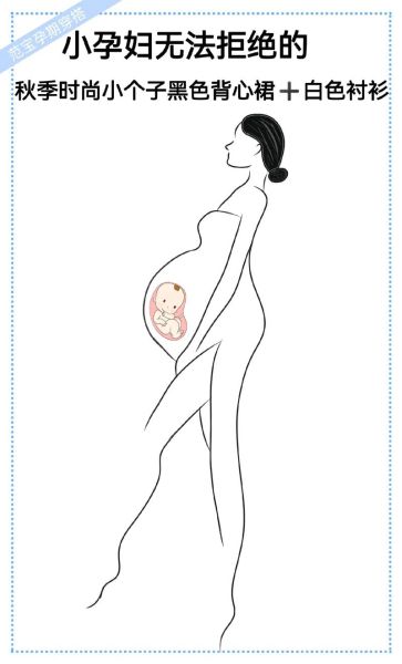 孕妇简笔画怎么画_孕妇简笔画步骤-第1张图片-星辰妙记