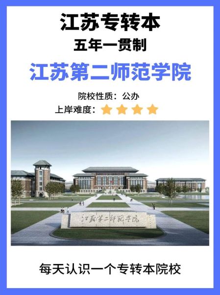 江苏第二师范大学怎么样_江苏第二师范大学专业有哪些-第3张图片-星辰妙记 江苏第二师范大学怎么样_江苏第二师范大学专业有哪些-第3张图片-星辰妙记
