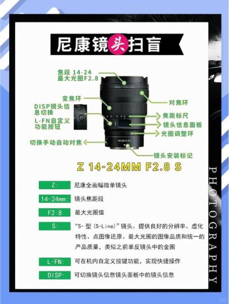 尼康镜头黑点是什么_尼康镜头黑点怎么修复-第2张图片-星辰妙记