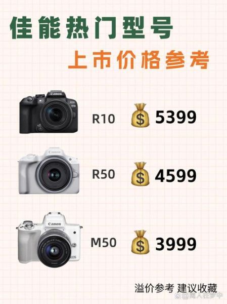 佳能镜头价格走势_二手镜头值得买吗-第2张图片-星辰妙记 佳能镜头价格走势_二手镜头值得买吗-第2张图片-星辰妙记
