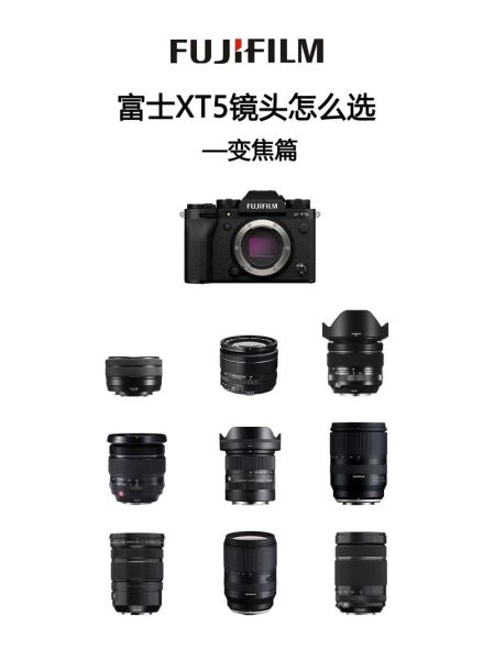 变焦镜头范围怎么选_变焦镜头范围多少合适-第2张图片-星辰妙记 变焦镜头范围怎么选_变焦镜头范围多少合适-第2张图片-星辰妙记