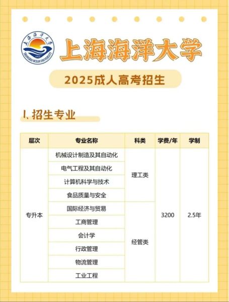 上海海洋大学怎么样_上海海洋大学专业排名-第1张图片-星辰妙记 上海海洋大学怎么样_上海海洋大学专业排名-第1张图片-星辰妙记