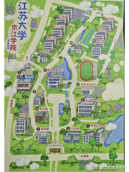 江苏大学京江学院怎么样_值得报考吗-第1张图片-星辰妙记