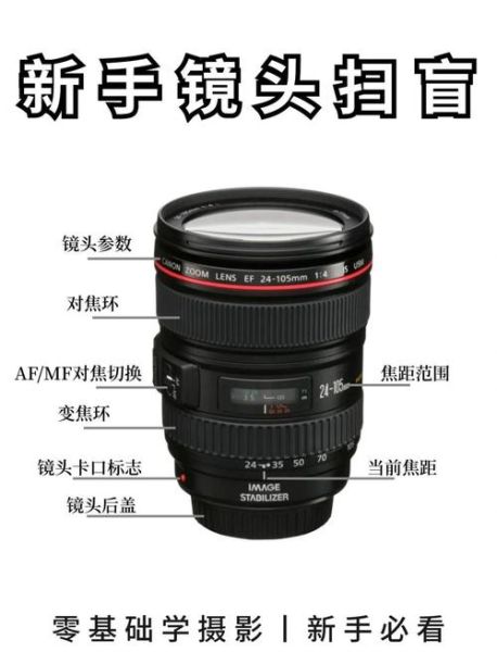 30定焦镜头适合拍什么_新手怎么选-第2张图片-星辰妙记 30定焦镜头适合拍什么_新手怎么选-第2张图片-星辰妙记