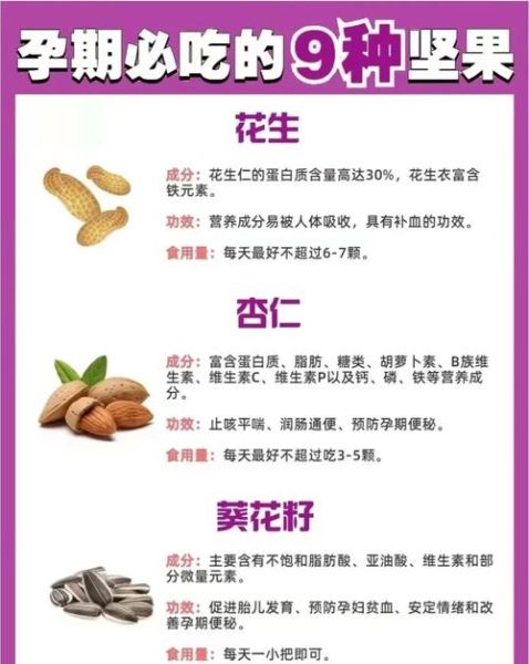 孕妇吃什么坚果对胎儿好_孕期坚果推荐-第1张图片-星辰妙记