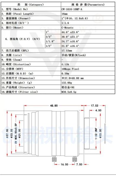 工业镜头接口类型有哪些_如何根据传感器尺寸选焦距-第2张图片-星辰妙记 工业镜头接口类型有哪些_如何根据传感器尺寸选焦距-第2张图片-星辰妙记