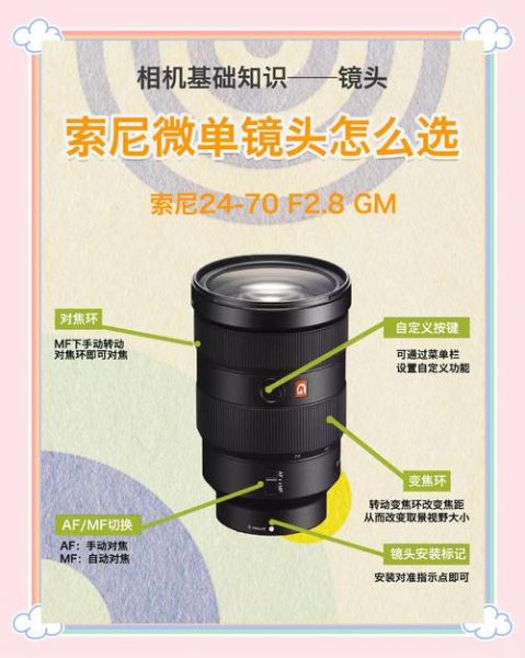 什么是定焦镜头_定焦镜头原理详解-第2张图片-星辰妙记