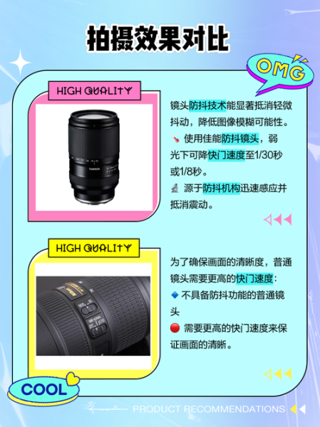 镜头oss是什么_镜头oss和机身防抖区别-第1张图片-星辰妙记 镜头oss是什么_镜头oss和机身防抖区别-第1张图片-星辰妙记