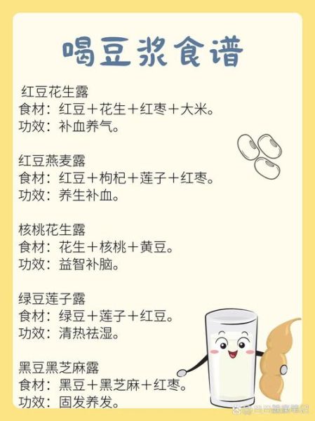 孕妇豆浆可以每天喝吗_孕妇喝豆浆的禁忌-第1张图片-星辰妙记