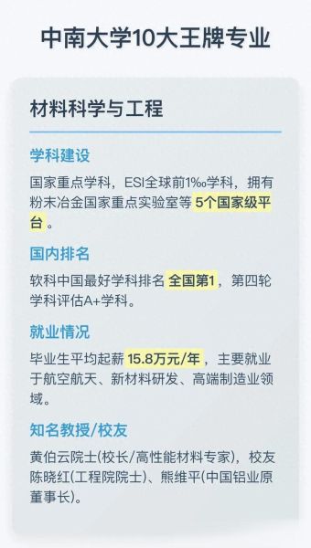 中南大学有哪些王牌专业_中南大学专业排名前十-第2张图片-星辰妙记