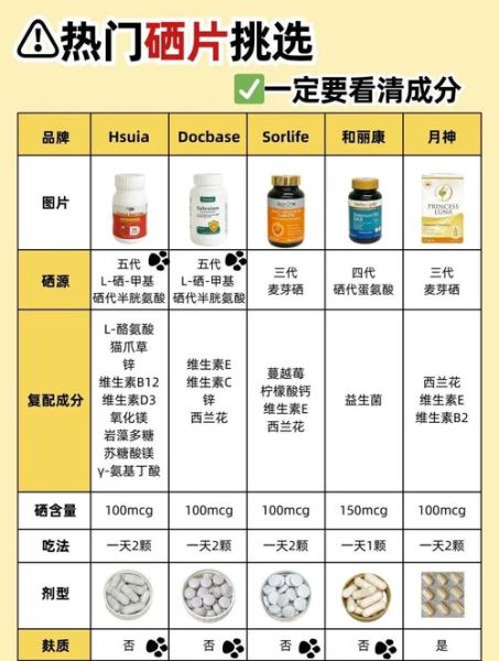 孕妇补硒吃什么好_硒对胎儿发育的影响-第1张图片-星辰妙记