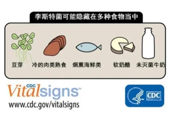 孕妇感染李斯特菌胎儿还有救吗_李斯特菌感染胎儿存活率-第1张图片-星辰妙记 孕妇感染李斯特菌胎儿还有救吗_李斯特菌感染胎儿存活率-第1张图片-星辰妙记