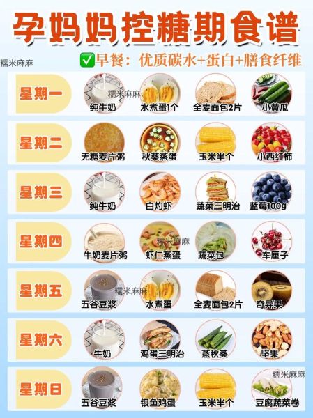 孕妇每天饮食安排表_孕期三餐吃什么好-第3张图片-星辰妙记