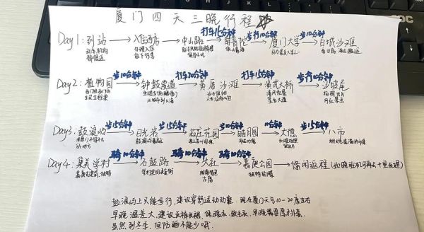 鼓浪屿旅游攻略_鼓浪屿作文怎么写-第3张图片-星辰妙记