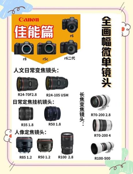 单反镜头怎么选_全画幅镜头推荐-第3张图片-星辰妙记 单反镜头怎么选_全画幅镜头推荐-第3张图片-星辰妙记