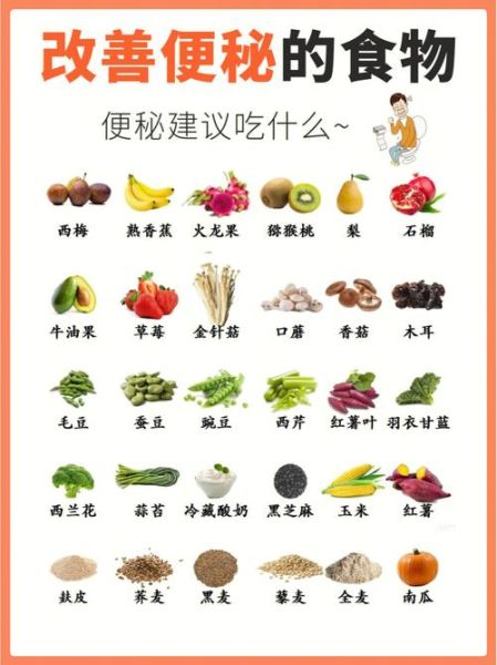 孕妇便秘怎么办_孕妇便秘吃什么好-第3张图片-星辰妙记 孕妇便秘怎么办_孕妇便秘吃什么好-第3张图片-星辰妙记