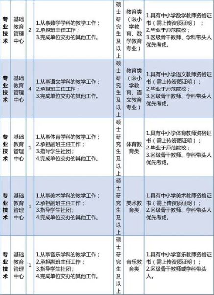 北京科技大学就业信息网怎么用_北科大招聘信息在哪看-第3张图片-星辰妙记 北京科技大学就业信息网怎么用_北科大招聘信息在哪看-第3张图片-星辰妙记