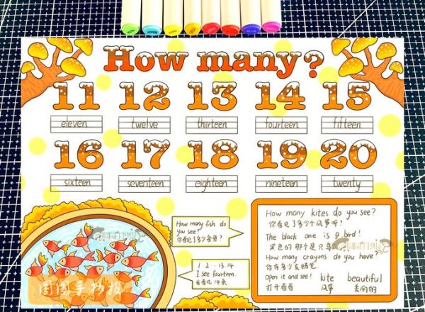 how_to_write_a_6th_grade_english_composition-第1张图片-星辰妙记