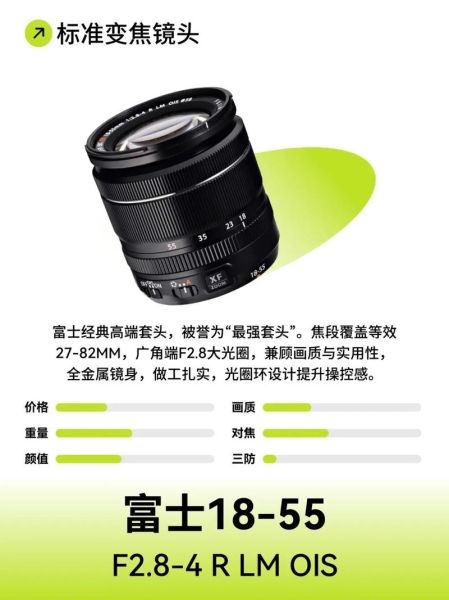 富士PL镜头怎么选_富士PL镜头评测-第2张图片-星辰妙记 富士PL镜头怎么选_富士PL镜头评测-第2张图片-星辰妙记