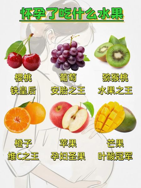 孕妇能吃哪些水果_孕妇能吃哪些海鲜-第1张图片-星辰妙记 孕妇能吃哪些水果_孕妇能吃哪些海鲜-第1张图片-星辰妙记