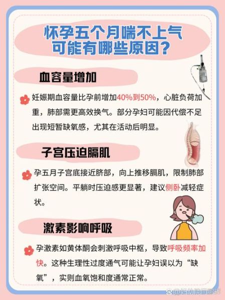 孕妇呼吸困难怎么办_孕妇呼吸不畅的原因-第1张图片-星辰妙记 孕妇呼吸困难怎么办_孕妇呼吸不畅的原因-第1张图片-星辰妙记