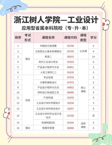 杭州树人大学怎么样_杭州树人大学学费多少-第1张图片-星辰妙记