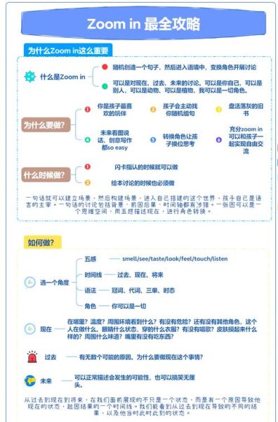 Zoom镜头是什么_怎么选才不被坑-第1张图片-星辰妙记