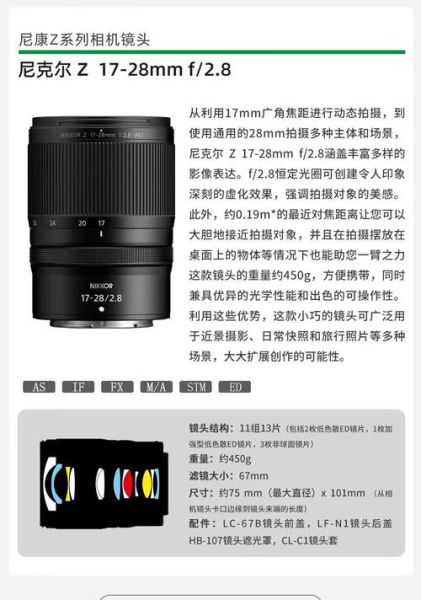 2017尼康新镜头值得买吗_尼康2017镜头推荐-第2张图片-星辰妙记