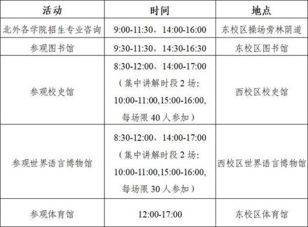 北京外国语大学图书馆怎么预约_开放时间几点到几点-第1张图片-星辰妙记