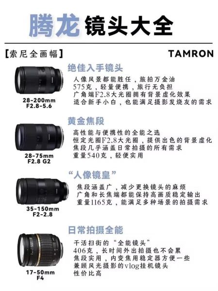 尼康镜头怎么选_尼康镜头教程-第2张图片-星辰妙记