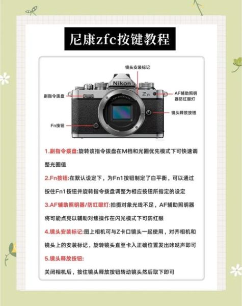 尼康镜头怎么选_尼康镜头教程-第3张图片-星辰妙记