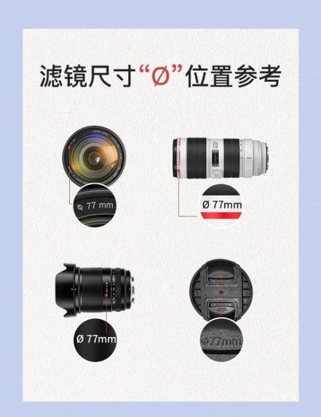 单反镜头口径怎么选_常见口径尺寸有哪些-第1张图片-星辰妙记