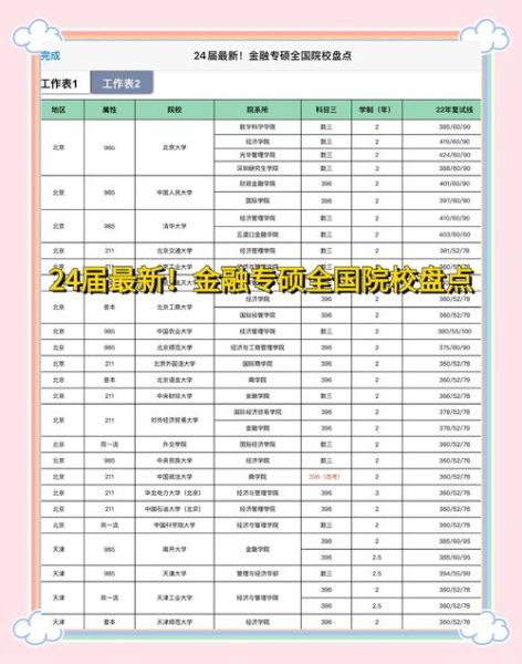 南京大学学费多少钱_南京大学各专业收费标准-第2张图片-星辰妙记