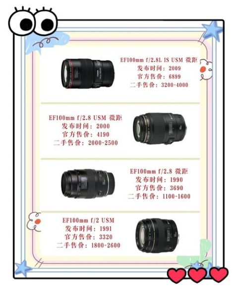 85mm镜头直径是多少_如何选择滤镜尺寸-第2张图片-星辰妙记