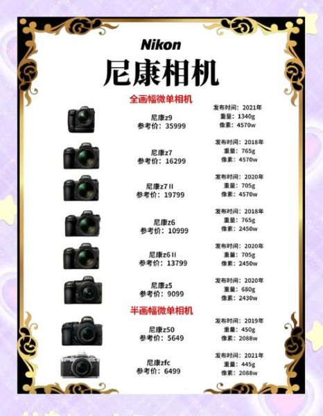 尼康单反镜头怎么选_尼康镜头型号含义-第3张图片-星辰妙记