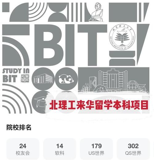 北京理工大学国际本科申请条件_北京理工大学国际本科学费多少钱-第2张图片-星辰妙记