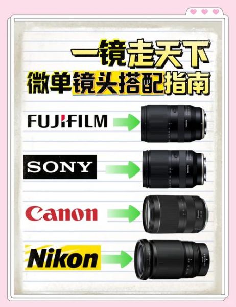 微单需要买镜头吗_新手如何选镜头-第2张图片-星辰妙记