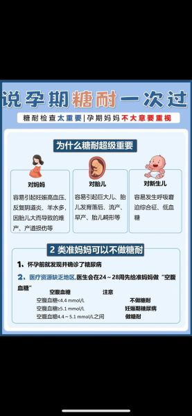 孕妇糖耐量正常值范围_糖耐没过怎么办-第3张图片-星辰妙记 孕妇糖耐量正常值范围_糖耐没过怎么办-第3张图片-星辰妙记